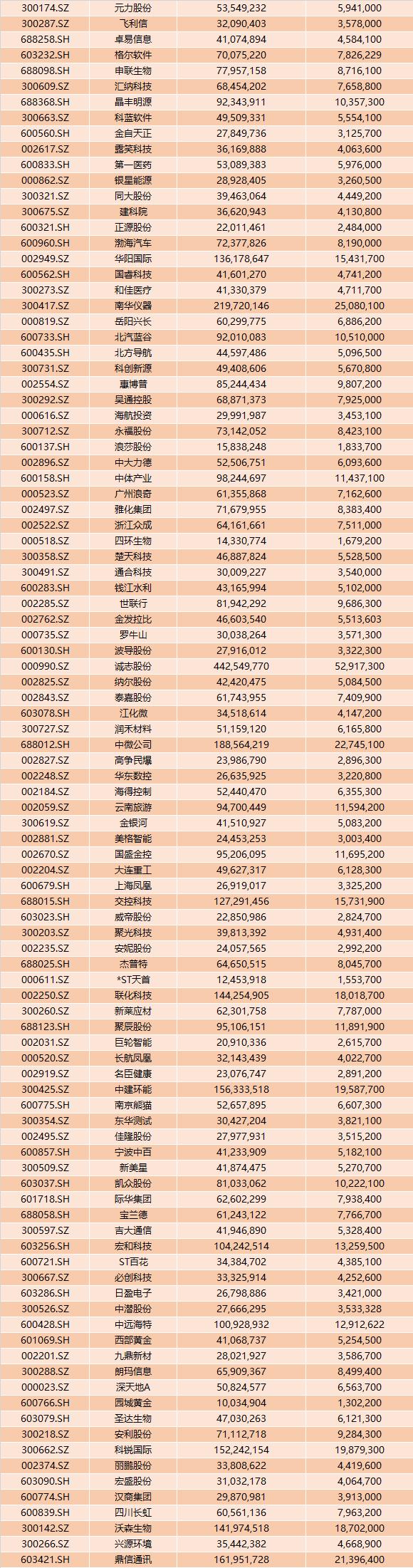 鹏鼎控股最新消息,鹏鼎控股最新消息获取指南