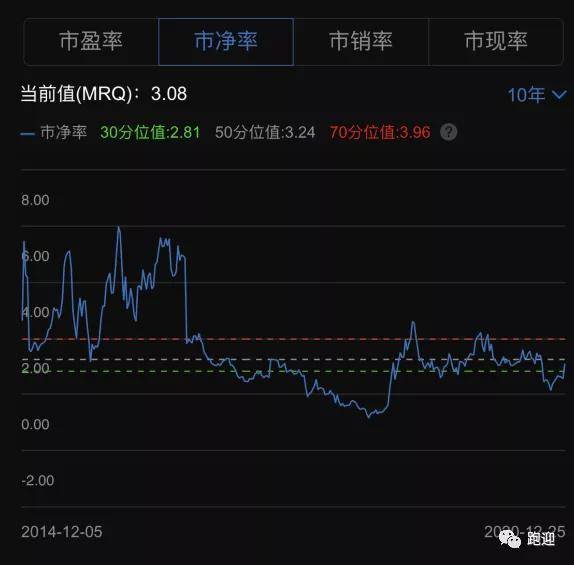 雄韬股份最新消息,雄韬股份最新消息，深度分析与观点阐述