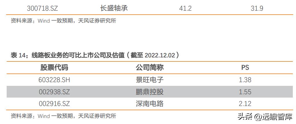 光洋股份最新动态及深度分析与观点阐述