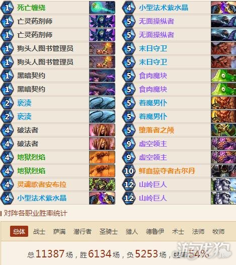 炉石传说最新术士卡组深度探讨与分享