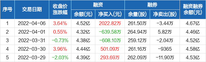 金螳螂股票最新消息,金螳螂股票最新消息，蜕变的力量，学习与自信的交响曲