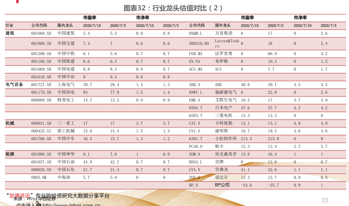 最新社保持仓股票，自然美景的心灵之旅探索