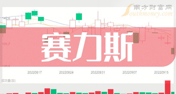 星宇股份引领科技革新，未来高科技产品重塑体验新篇章