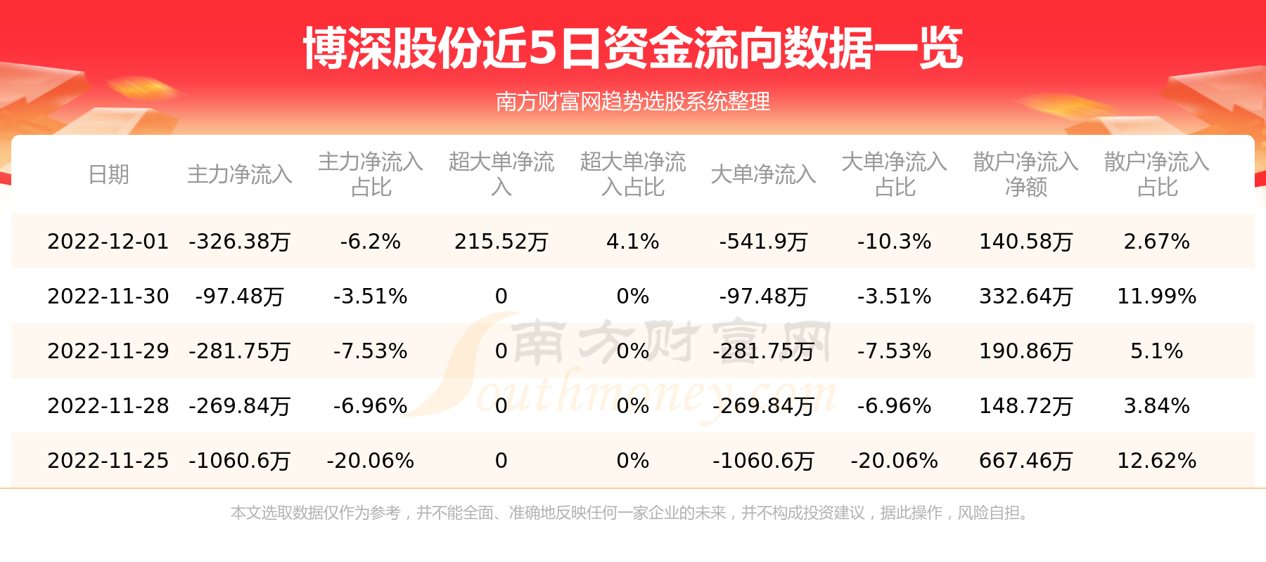 博深工具股票最新动态，深度分析与观点阐述