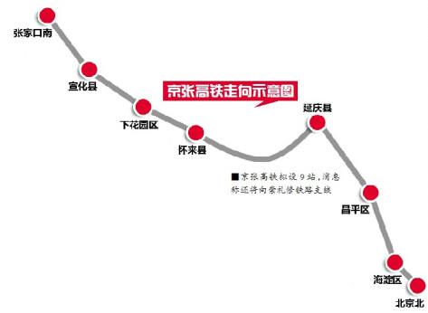 固保铁路最新路线图，时代脉络与未来展望