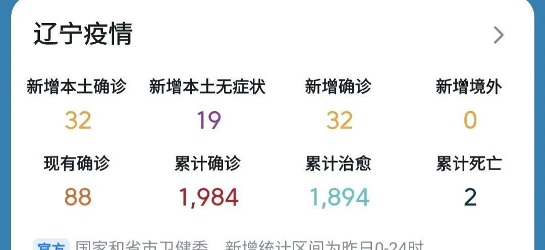 辽宁疫情最新更新，最新辽宁疫情消息汇总