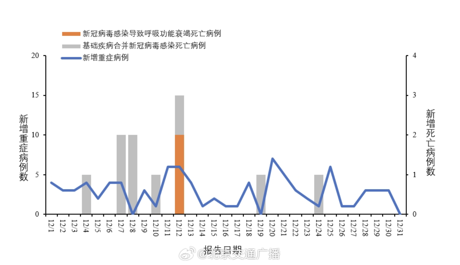 疫情最新动态，观点阐述与深度解析