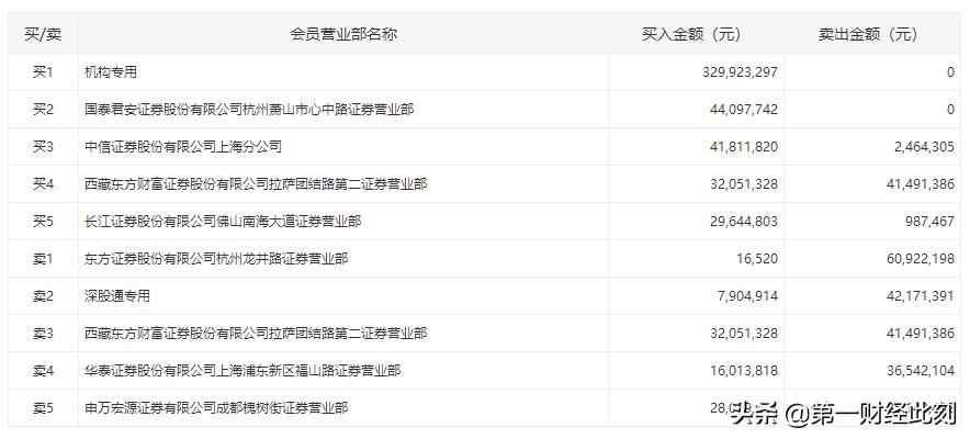 深康佳A股票最新动态及家的温馨故事