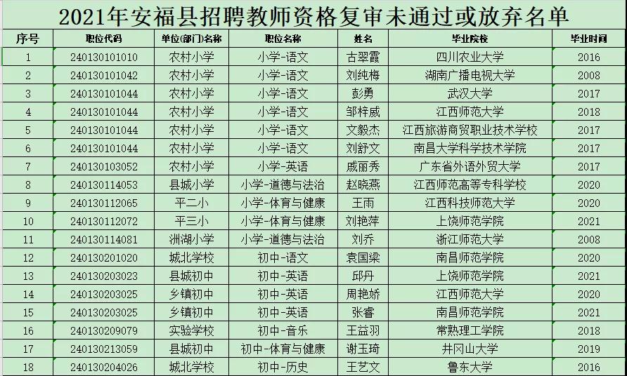 兴国县招聘网最新招聘信息，职业梦想从这里启航，小红书推荐！