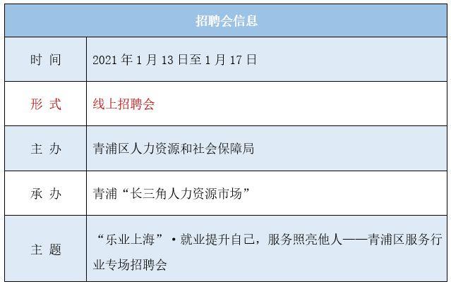 青浦招聘网最新招聘信息，理想工作等你来挑战！