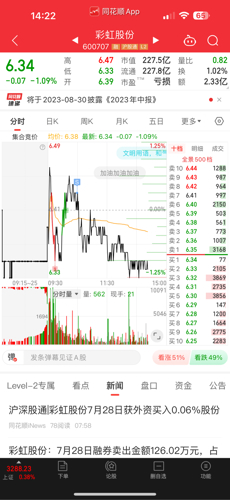 彩虹股份最新动态，自然美景之旅探寻内心宁静的力量