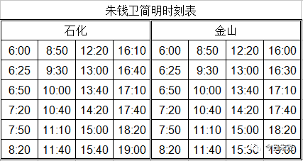 朱钱卫线最新时刻表，启程探索自然美景之旅