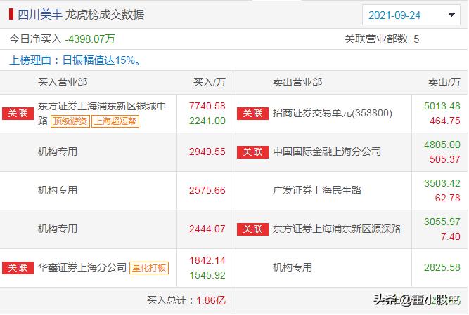 五矿稀土重组最新动态，行业变革与前景展望