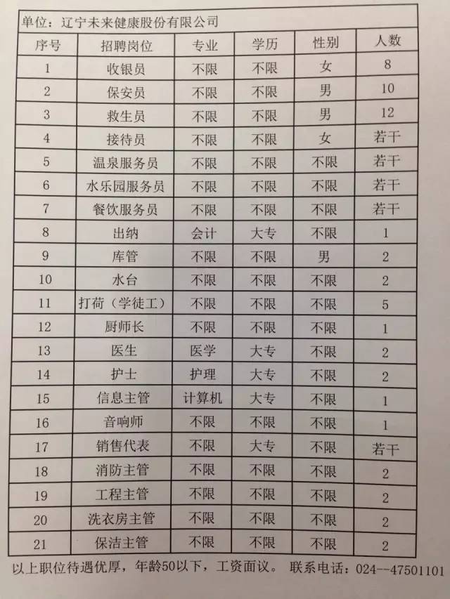 肃宁招聘网最新招聘信息汇总