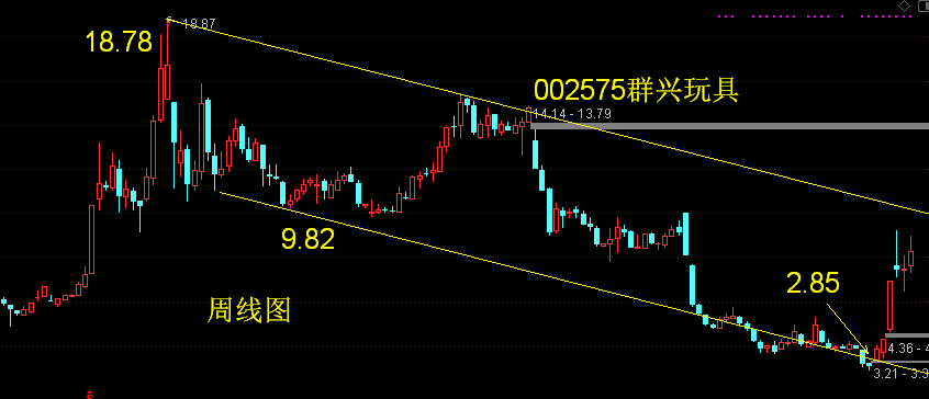 汉能股票最新动态，时代背景下的崛起与股市影响