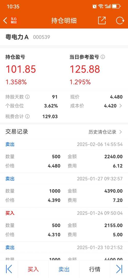粤电力a股票最新消息,粤电力A股票最新消息📈🔥