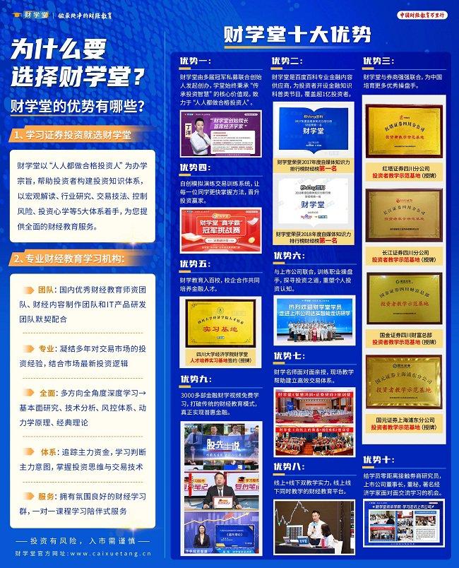 北京银谷财富最新动态，学习变革，共创美好未来