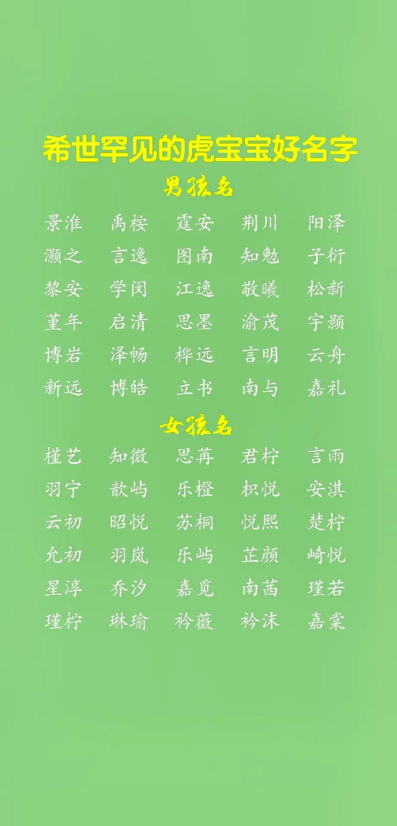 免费取名大全2022最新版，深度解析与个性化观点分享
