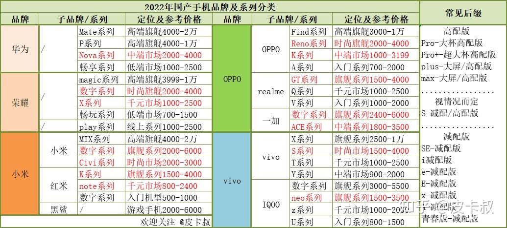 探索彩票新世界，最新3D试机号表前瞻指南