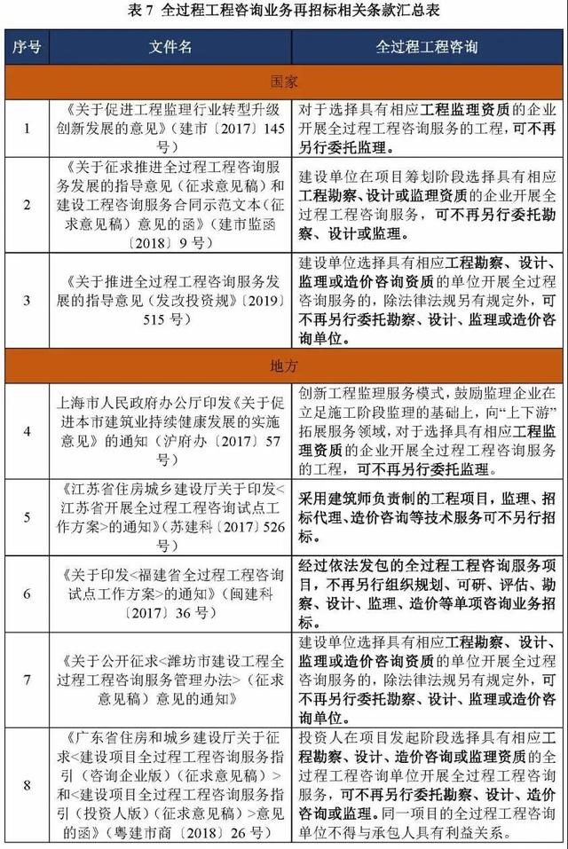 质量工程师最新政策详解，实施步骤指南