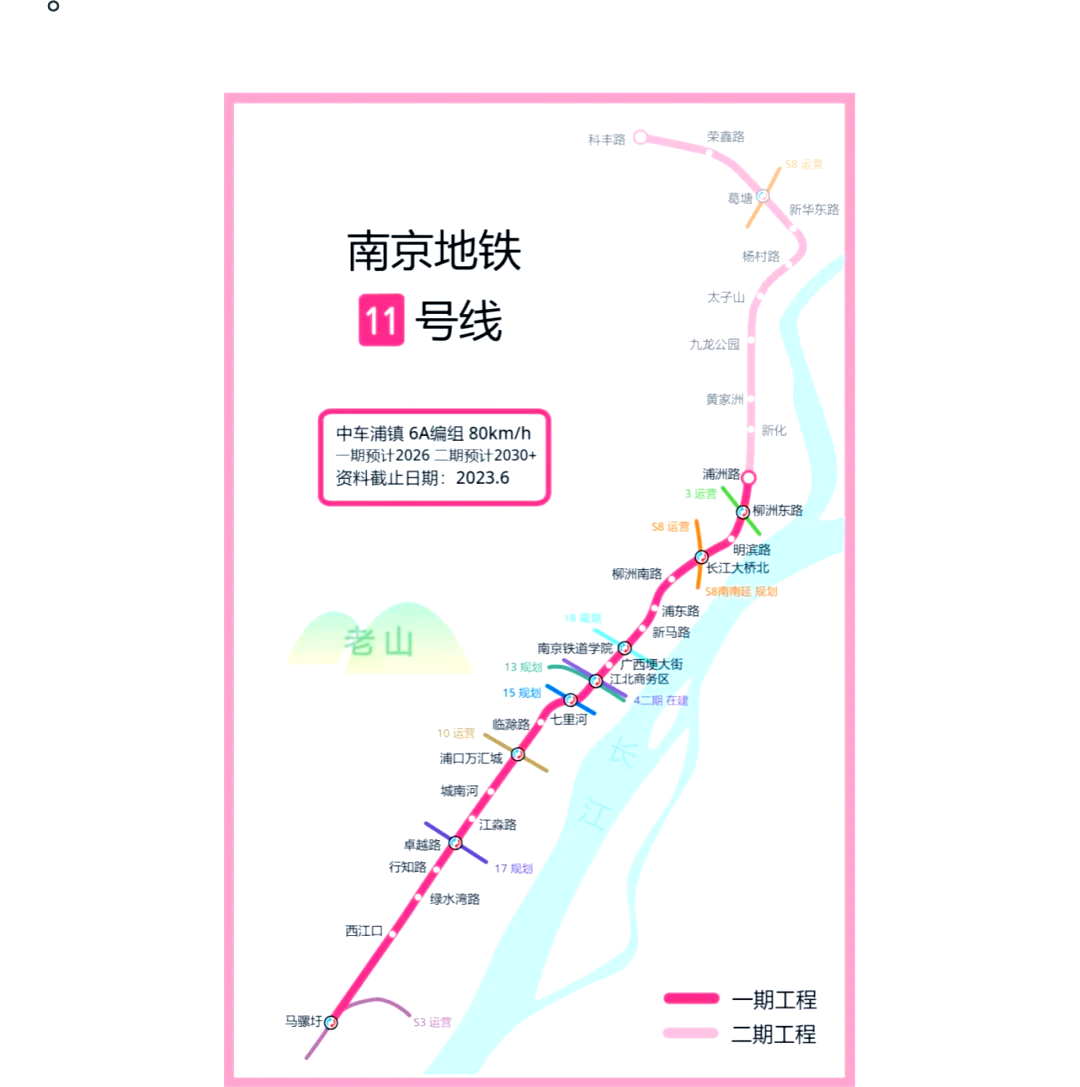 南京地铁11号线最新动态更新
