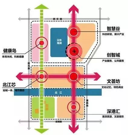 三河规划最新动态，科技引领未来，智能生活全新体验