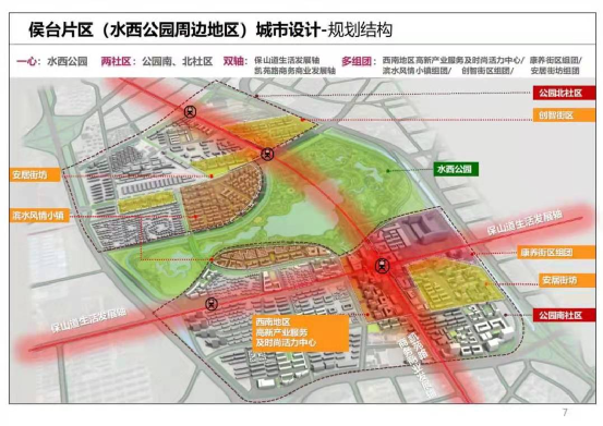 赣州水东板块最新规划步骤指南揭秘