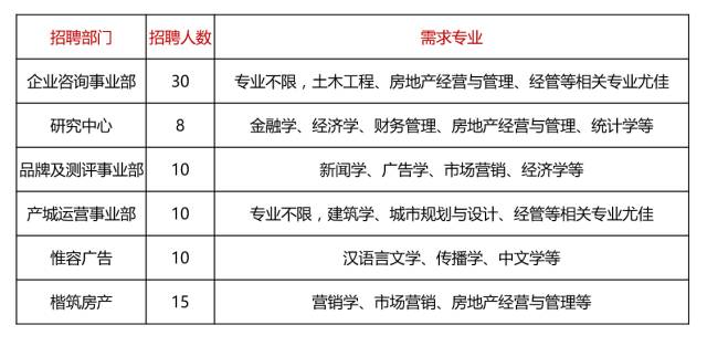 宁夏望远最新招聘信息，携手学习变化，拥抱未来，共创梦想成就之旅！