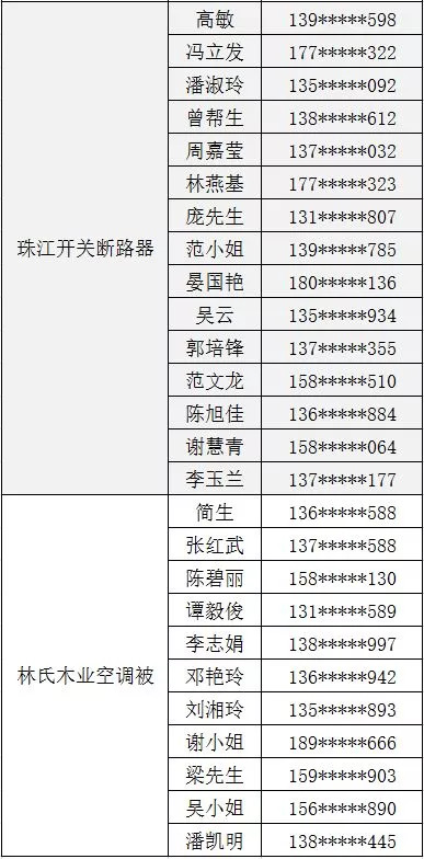 长春浴池出兑最新信息及指南详解