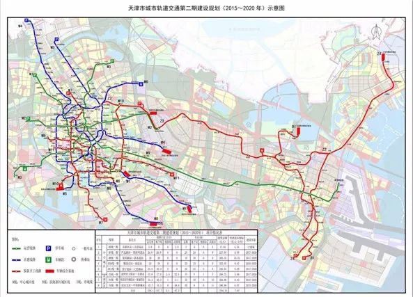 天津津南地铁最新规划,天津津南地铁最新规划，一场自然美景的探索之旅