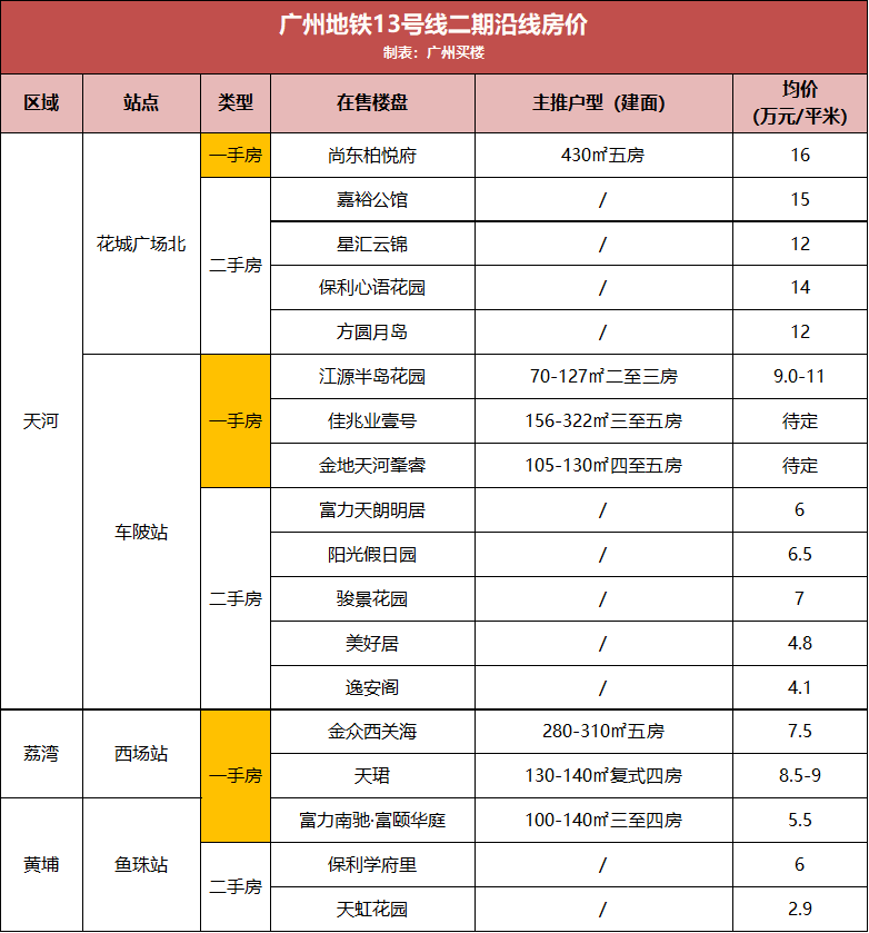 曲阜快递最新招聘信息，开启速度与激情的职业之旅