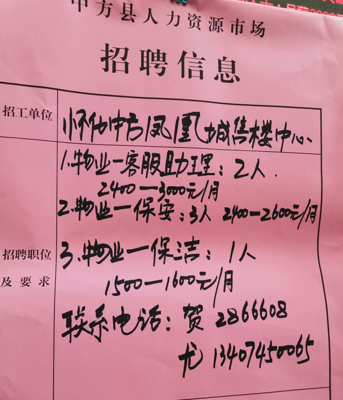 方村附近热门职位招聘启事，挑战新机会！