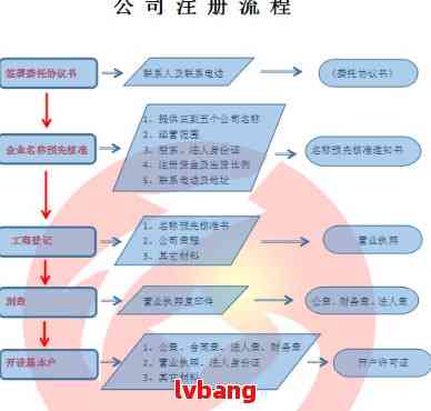 宝平建筑工程 第43页