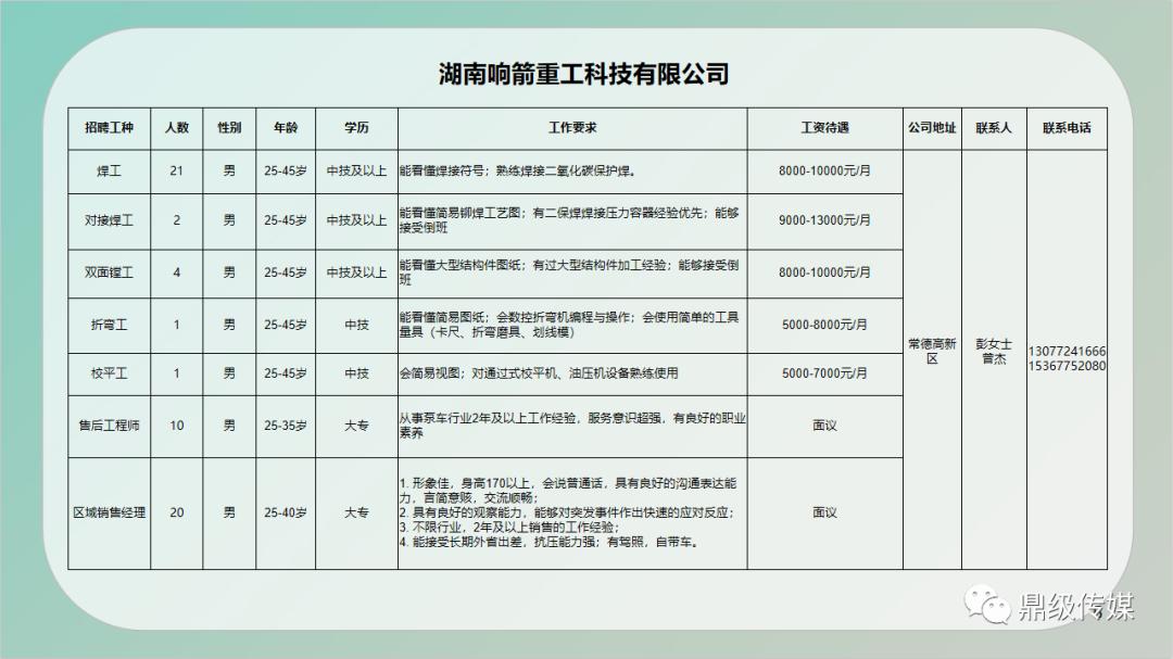邓州最新招聘信息多元视角解析与查询指南