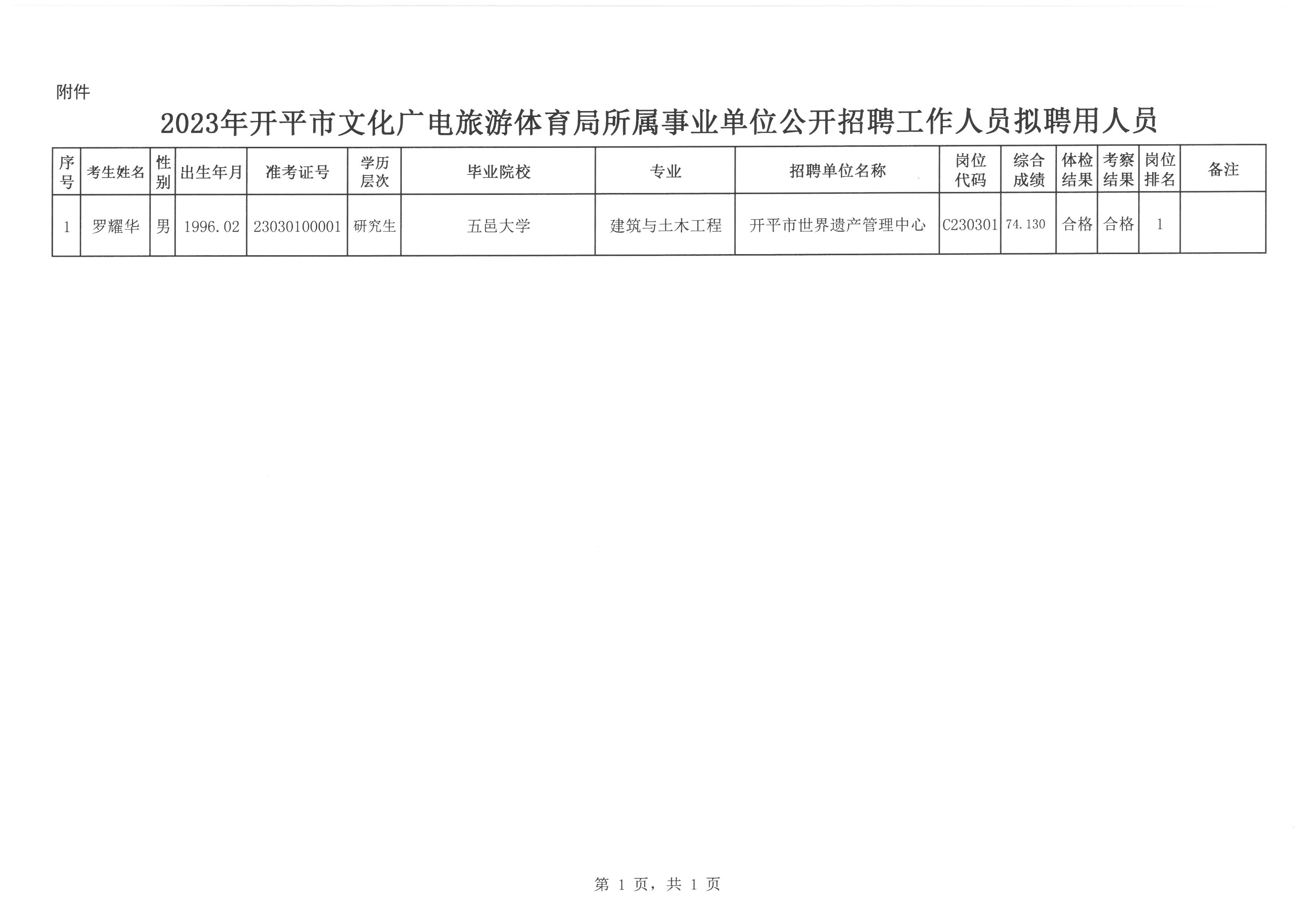 今日辽中最新招聘信息速递