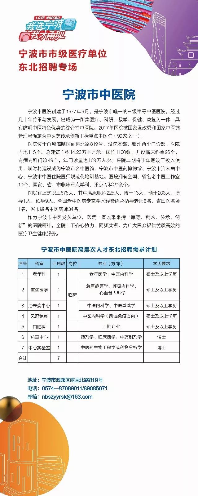 宁波最新检验员招聘，行业趋势与个人选择交汇点