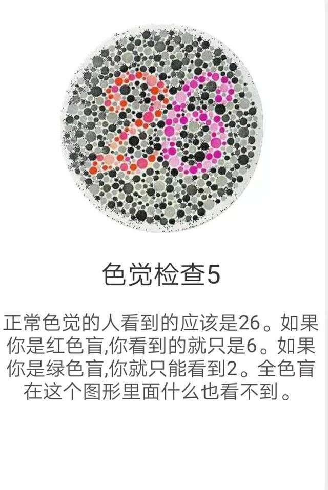 色弱最新测试图及答案揭秘，最新测试图助你了解色弱情况！