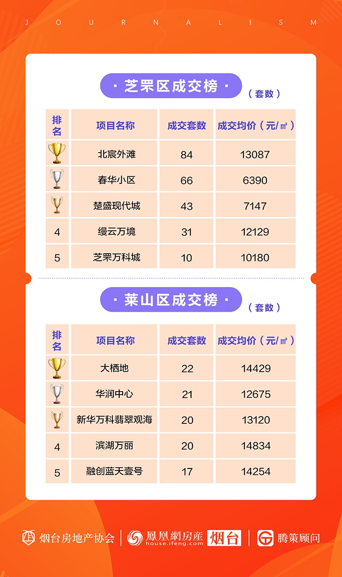 宝平建筑工程 第34页