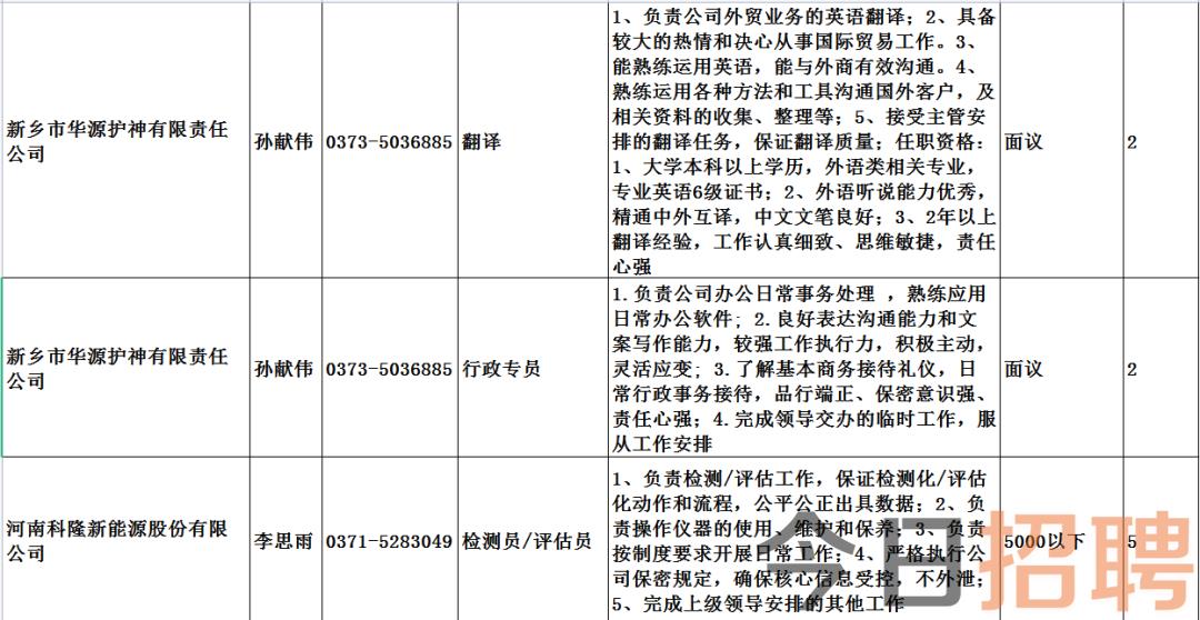 大厂伊乡最新招聘信息，求职全流程指南及职位推荐