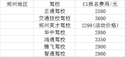 平顶山驾校最新价格动态，友情路上的驾驶培训小插曲