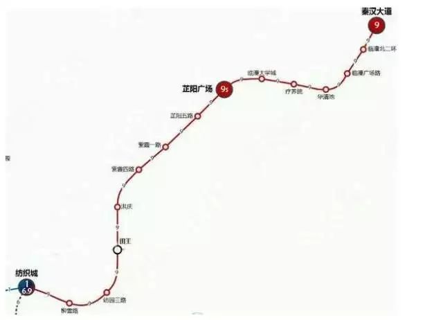临潼地铁最新动态更新，最新消息汇总