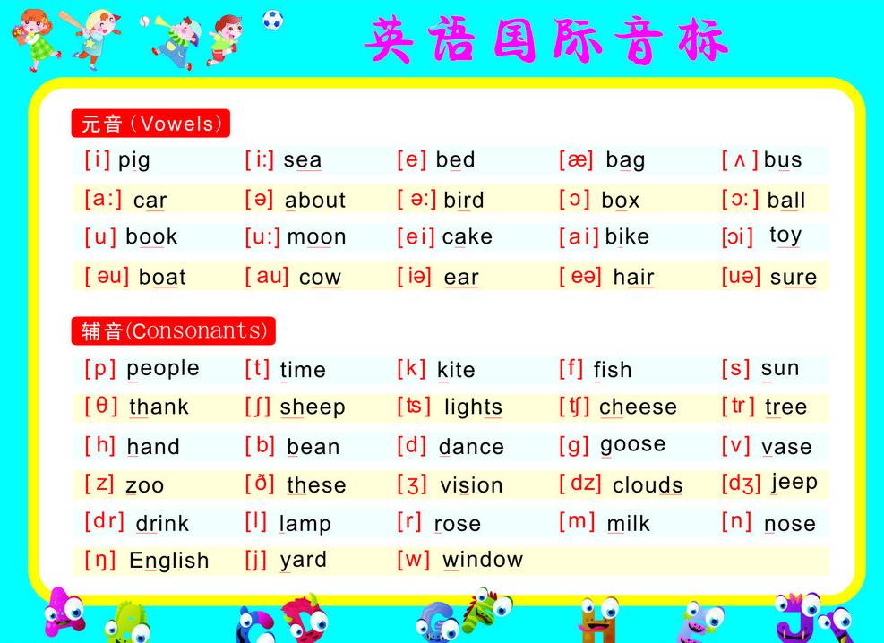 最新英语国际音标认读，开启语言魅力之门
