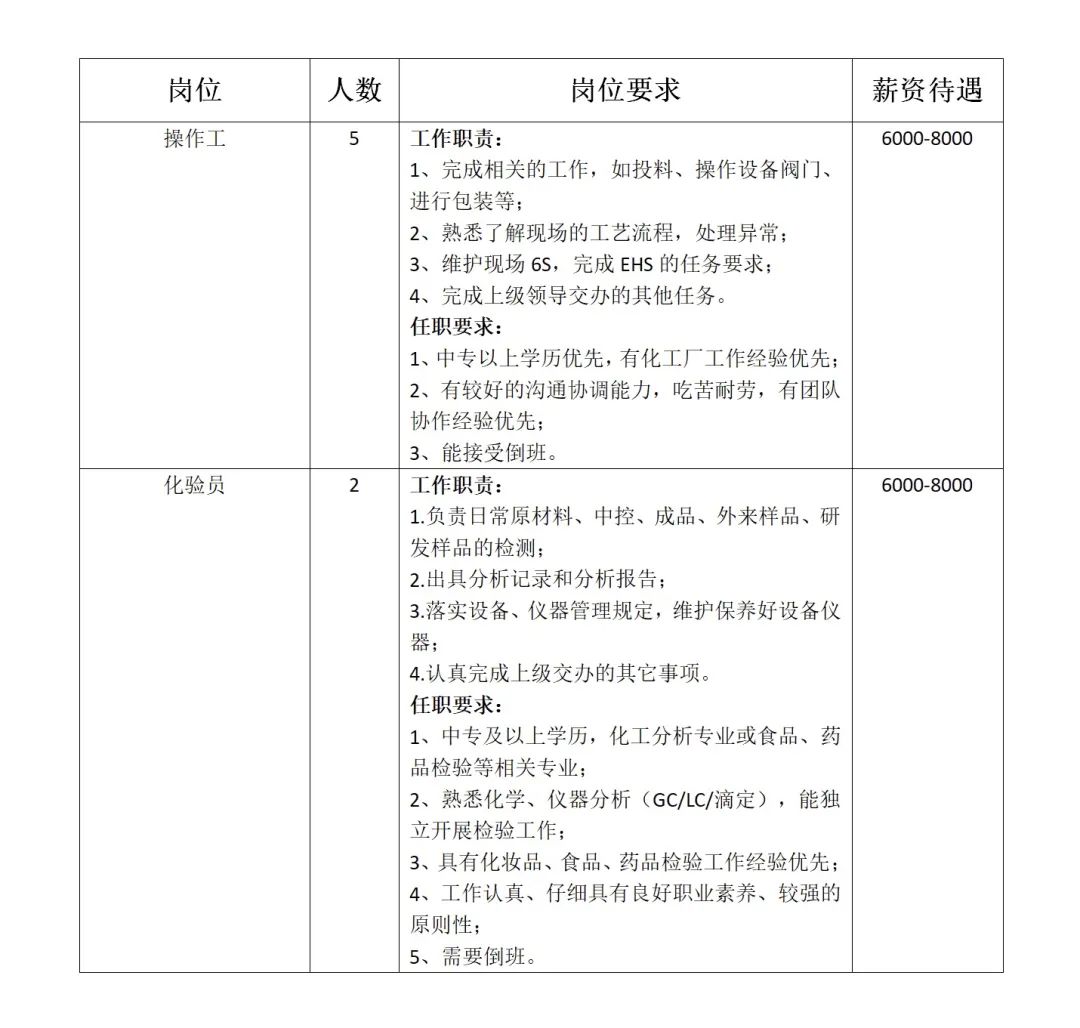 佛冈加多宝最新招聘火热进行中，揭秘职位与机会
