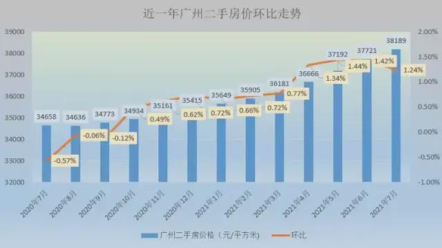 城固房价最新发布信息及详细步骤指南解析