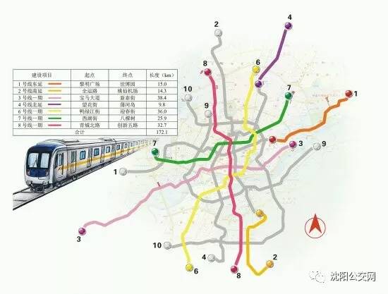 沈阳地铁三号线最新进展，科技驱动城市脉动，智能出行时代来临