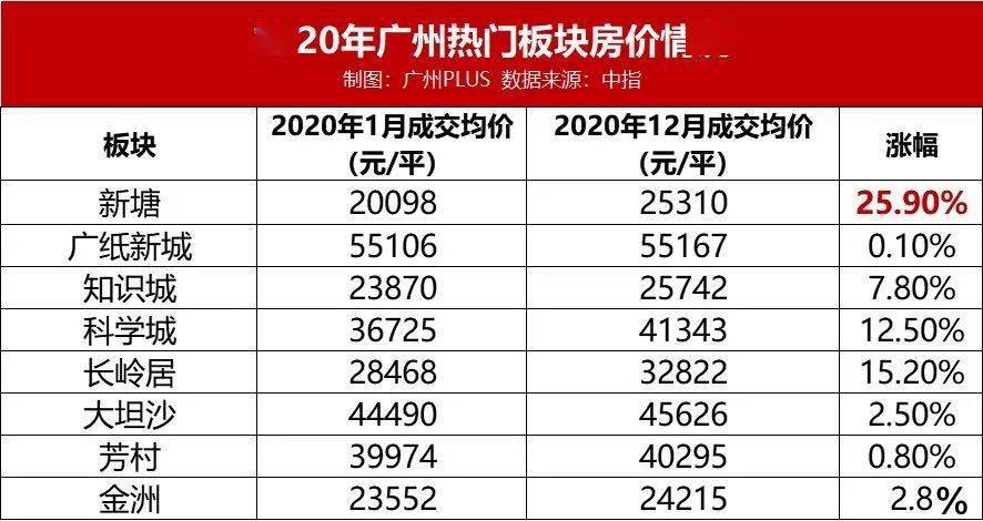 赵县房价最新动态，市场走势、购房指南与前景展望