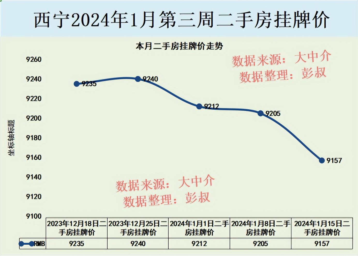 建筑劳务分包 第14页