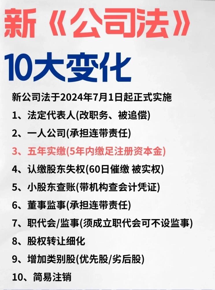 公司法第151条最新解读及法规更新概述