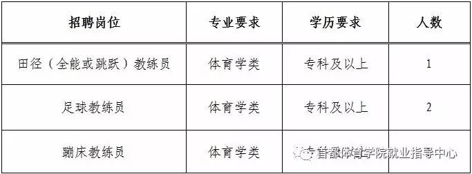 绩溪招聘最新消息，日常故事中的温馨招聘之旅