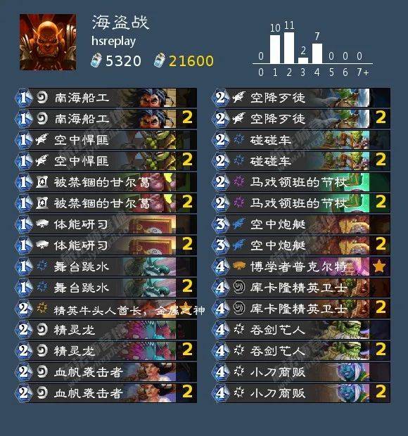 姜神猎人卡组最新探讨与解析